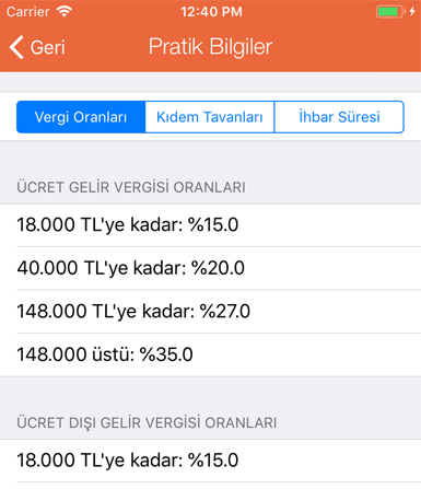 İşte Asistan Hesap Sihirbazı
